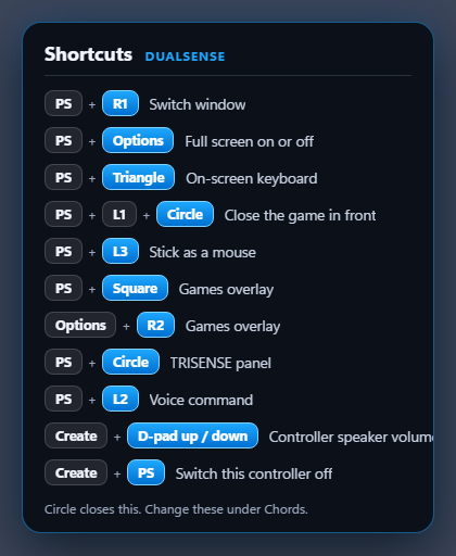 Shortcut sheet